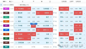 法甲摩纳哥vs洛里昂！德甲不来梅vs法兰克福！