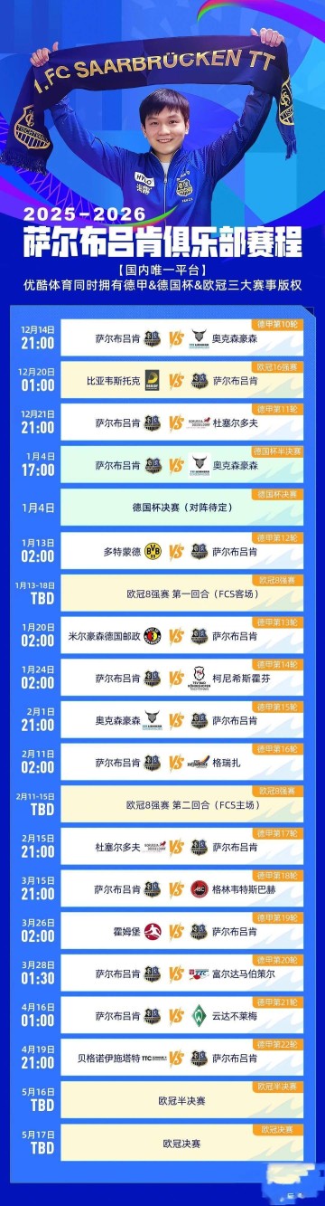 小胖“德甲副本”地狱难度:半自由赛场神仙打架,东哥以武会友国球出圈