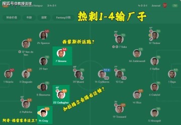 欧冠:马竞vs热刺,弃车保帅!残阵热刺奔赴欧冠刑场,马竞造惨案