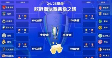 欧冠五连碰皇马曼城,阿森纳轻松晋级引争议?