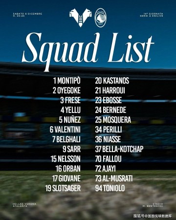 意甲前瞻比分预测:维罗纳VS亚特兰大,里尔,门兴全部拿下!