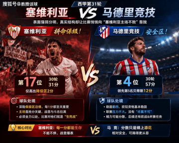 西甲：塞维利亚vs马竞，马竞分心大轮换，塞维利亚新帅主场首秀！