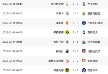 1-3！意甲3队欧冠全输：国米惨败翻盘难了，2黑马有望进16强