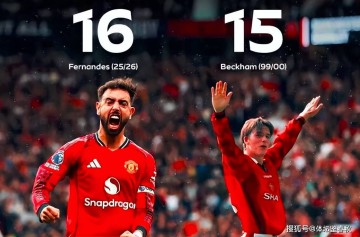 超越贝克汉姆!B费16助刷爆曼联26年纪录,卡里克:他是非卖品