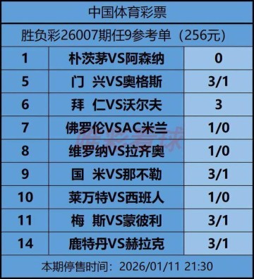 《姜山冷门》26007期:天气侵扰,德甲拜仁门兴仍可信任