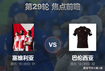 【西甲前瞻】塞维利亚VS巴伦西亚:保级六分战,平局或是最佳选择!