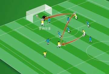 曼加涅洛双重标准引发圣西罗！国米冤案背后，意甲公信力崩塌？