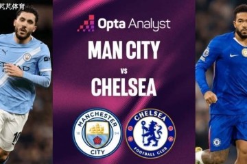 压力给到曼城!明日强强对话VS切尔西,瓜帅如何稳妥拿下三分