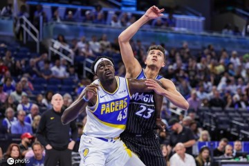 西亚卡姆37+6班凯罗空砍39分 步行者送魔术五连败