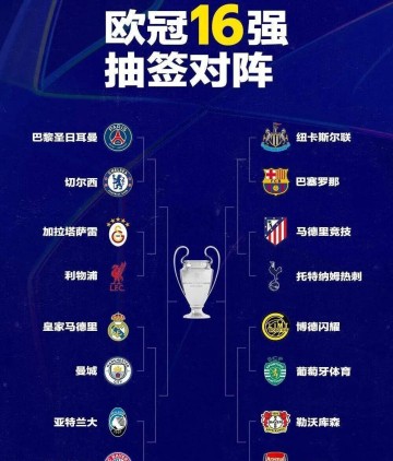 欧冠八分之一决赛:表面平凡却暗藏精彩,看似大礼包实为惊喜连连的对决