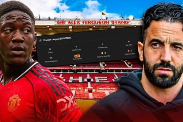 阿莫林或再强留曼联新帝星!直言青训球员被过高吹捧,给过机会但不中用